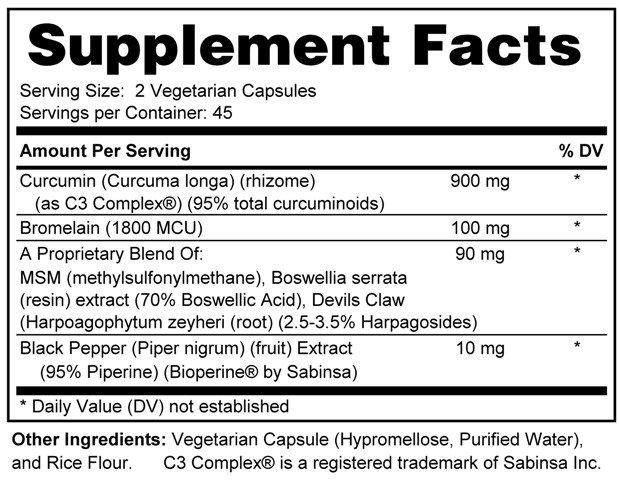 Supplement facts forAnti I.N.F. 90s