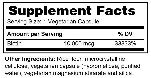 Supplement facts forBiotin