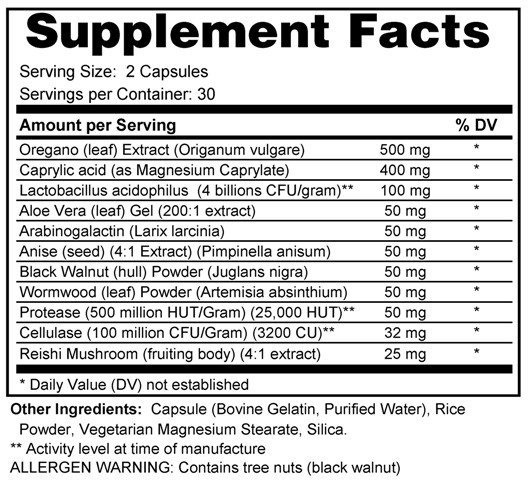 Supplement facts forCandida Herbal Complex 60s