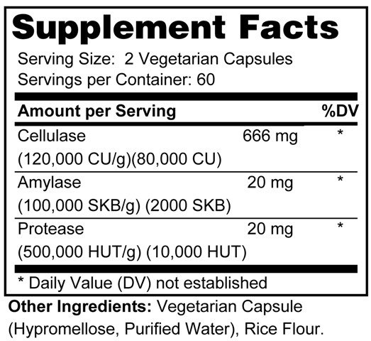 Supplement facts forCandida Stat 120s