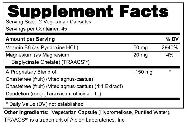 Supplement facts forHormone Support