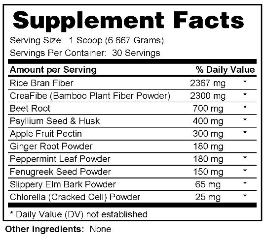 Supplement facts forFiber Powder 200gr