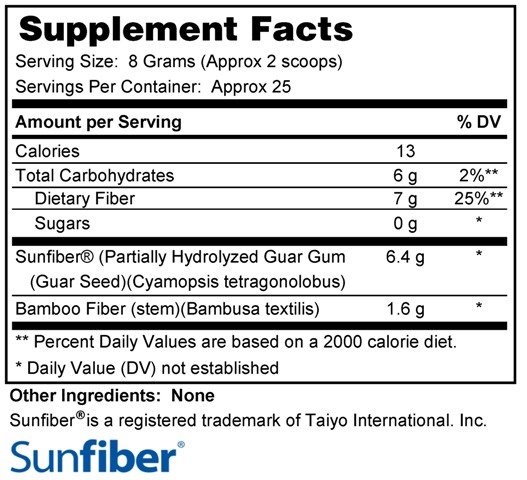 Supplement facts forFiber Supreme Powder 200gr