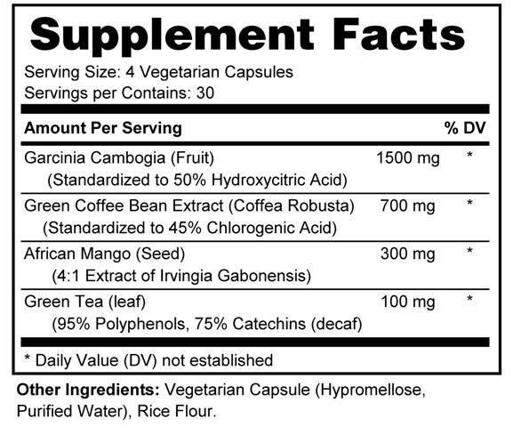 Supplement facts forWeight Support