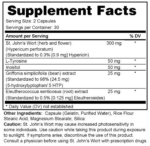 Supplement facts forMood Relief Motivate