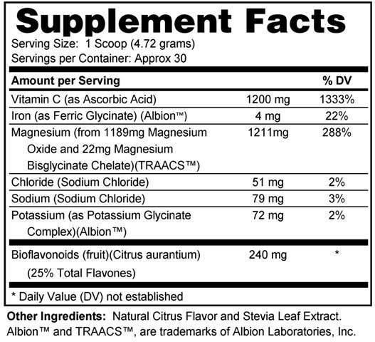 Supplement facts forMove Ezz Powder 142gr
