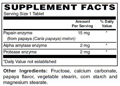 Supplement facts forPapaya Enzymes Chews 100s