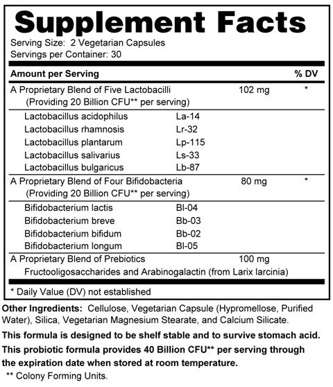 Supplement facts forShelf Stable Probiotic-PB40