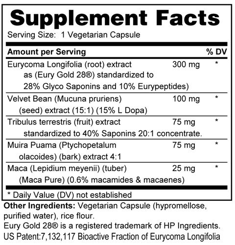 Supplement facts forT-Elevate Supreme 60s